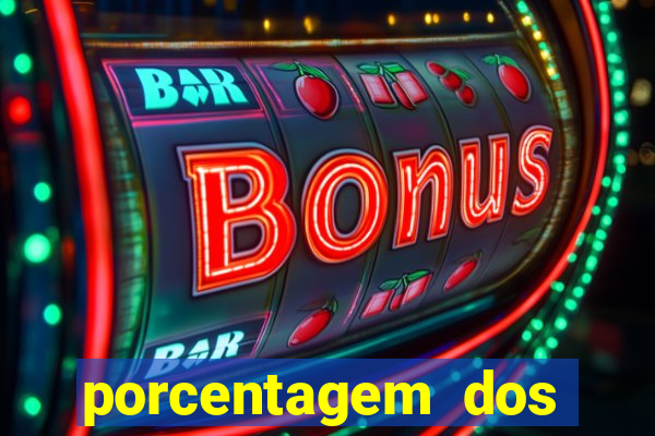 porcentagem dos jogos pg slots